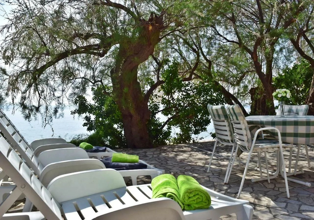 Rooms&Apartments Beach Star Apartman Split