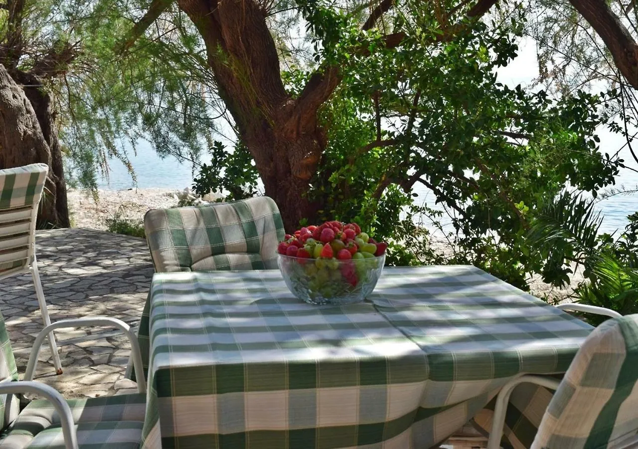 Rooms&Apartments Beach Star Apartman Split